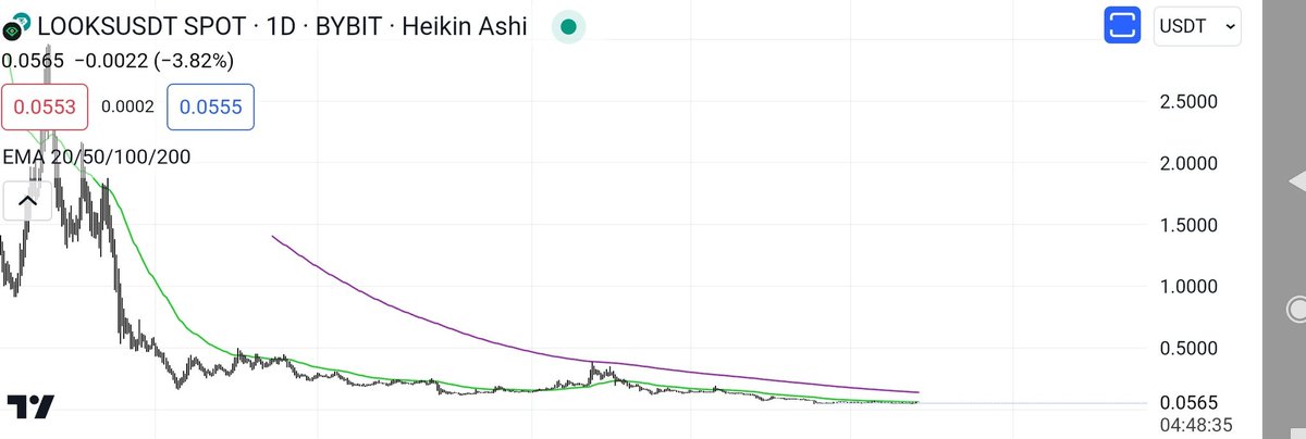 Alt Pacino🧙🏽‍♂️ tweet media