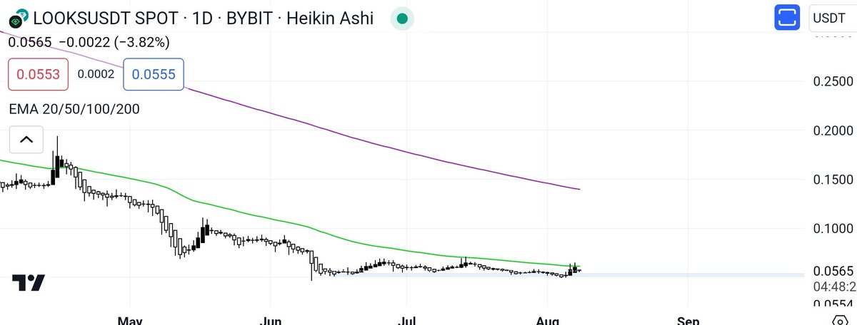 Alt Pacino🧙🏽‍♂️ tweet media