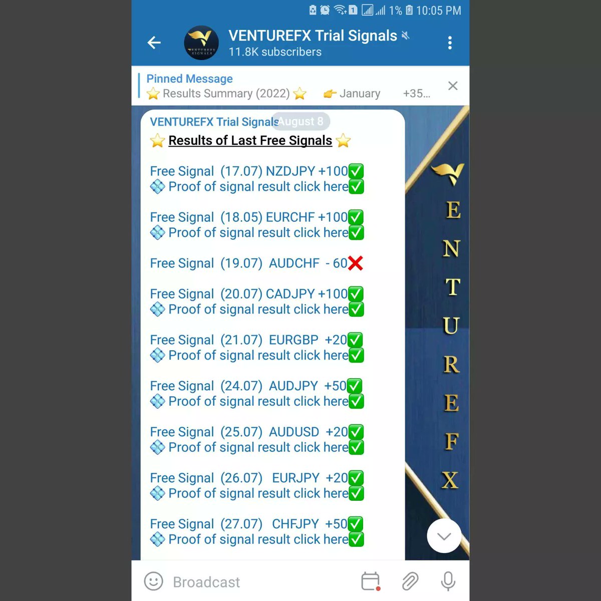 VENTUREFXS's tweet photo. Results of Last Free Signals
⬇Join Here⬇.
⏩
https://t.co/2Fm5Q8s0jN . https://t.co/qHscKUpdAd .
.
.

#pips #profits #forex #eurusd #signals #DayTrading #swingtrade #scalping #metatrader4 #investing #priceaction #trading #forexsignals #ForexLife #TRADINGTIPS https://t.co/3mGBaGDVrl