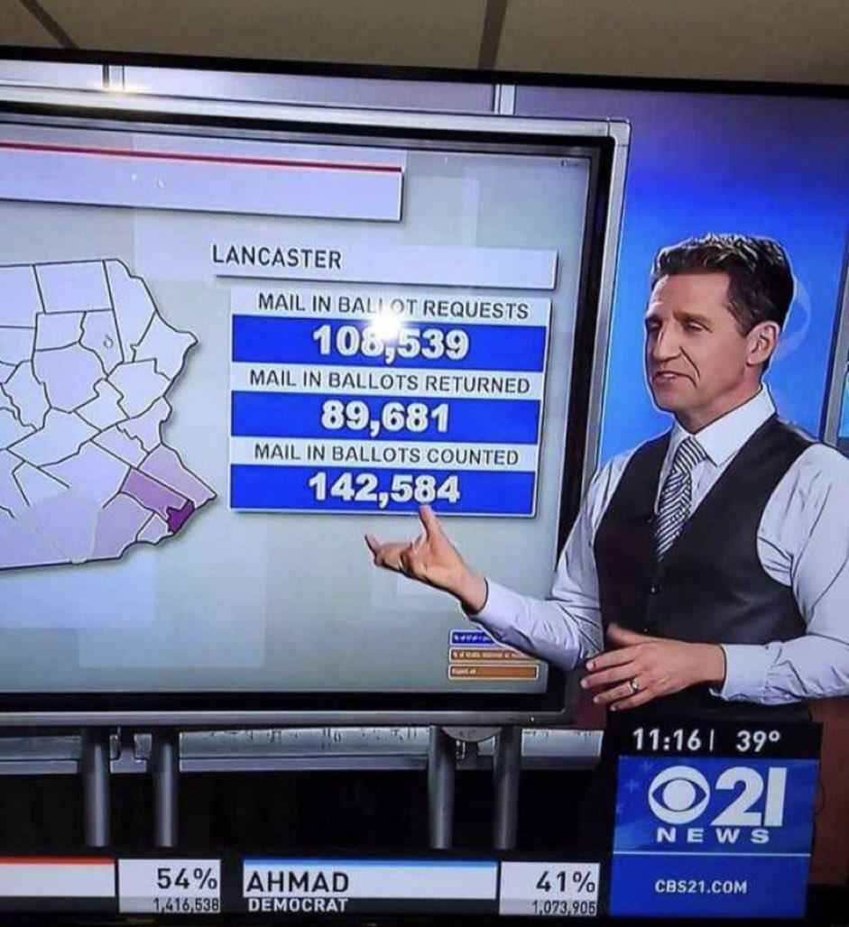 bennyjohnson's tweet photo. Never forget 👀 https://t.co/TVr5bDmLXx