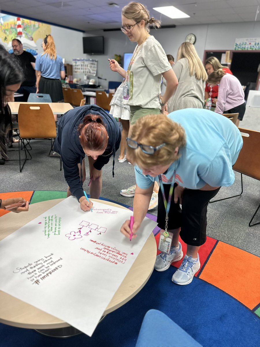 Coppell ISD Professional Learning tweet media