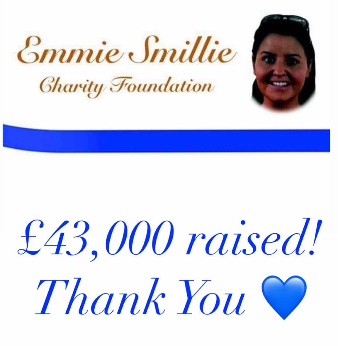 Back in May, Craig Carroll, Brian Hammill, Phil McQillen and <a href="/alexrae1969/">Alex Rae</a> hosted a golf day at Sandyhills Golf Club for the Emmie Smillie Charity Foundation. It was an amazing day put on by the guys and with their efforts they raised a tremendous £43,000!