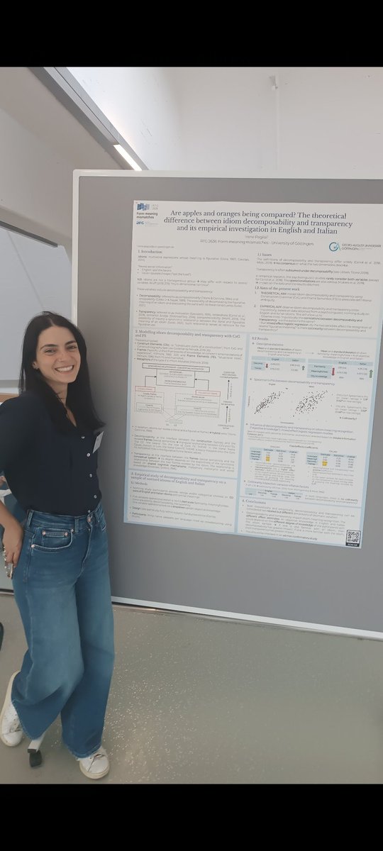 Had a great time during my poster presentation today at @iclc16! 
Thanks to everyone who stopped by to hear my story about idioms :)
#ICLC16