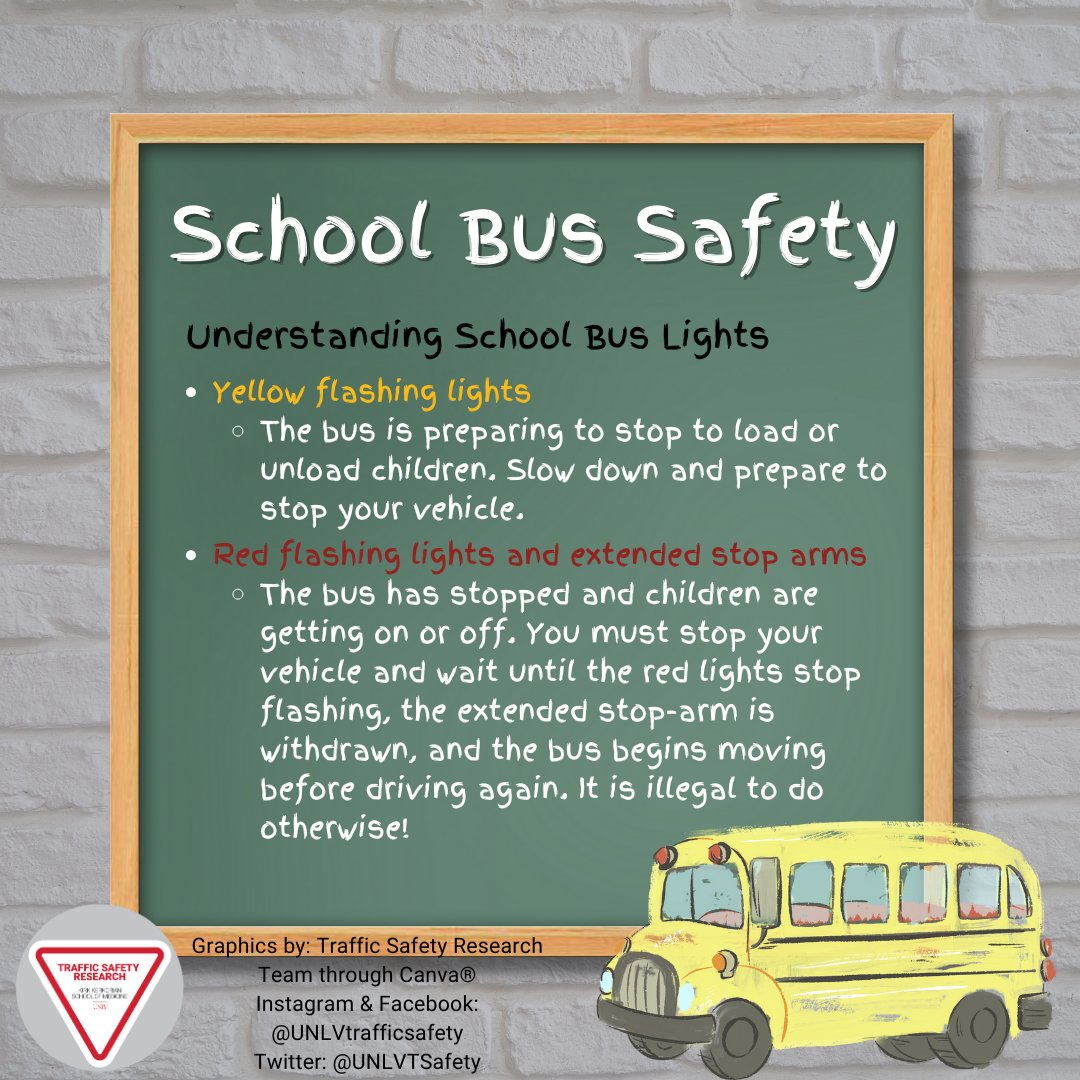 School Bus Safety 🚍

Understanding School Bus Lights