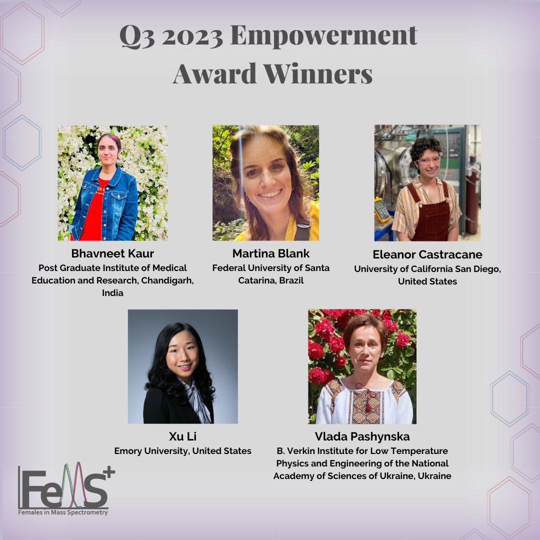 Females in Mass Spectrometry (FeMS) tweet media