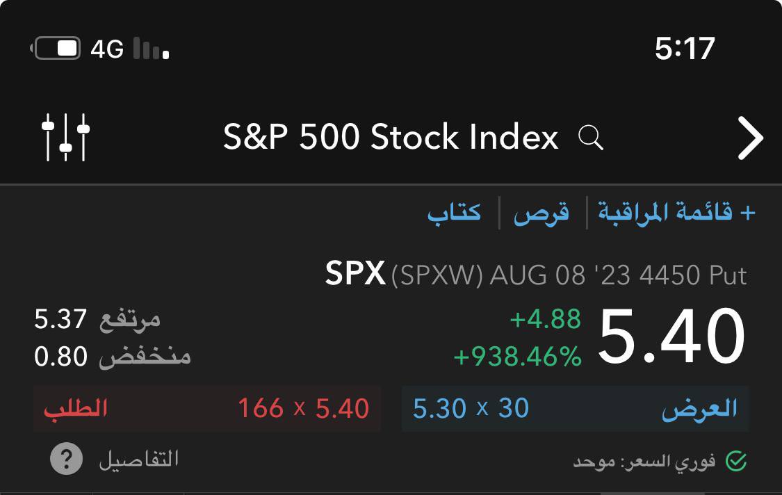 spx_Abdullah's tweet photo. اللهم لك الحمد ..
تداول في نظري جيد 
- يوم الاثنين ماتوفقنا في العقود ولكن اليوم كان التعويض 😇♥️ .

عقد من 2.35 الى 7.30
عقد 1.90 الى 5.40
عقد بخساره 40 دولار
عقد من 0.50 الى 1.40 
مستمرين بعقد شركه كذلك
حصيله اليوم : 975 دولار وباسوء الظروف الي خرج بدري مفروض مايقل عن 400 دولار ! . 

- والوعد بكره افضل باذن الله ♥️ 
#الاهلي_الحزم #سباكس #SPX #اوبشن #SPX500 #السوق_الامريكي #أرباح_تويتر #نيمار_مطلب_هلالي #اوبشن #عقود #Options