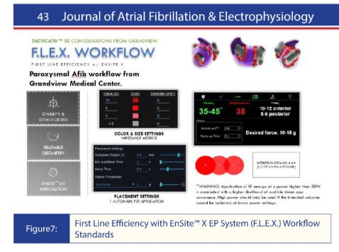 JAFIB&EP (@jafib_ep) on Twitter photo High Efficiency Workflow During Atrial Fibrillation Ablation: Protocol and Experience with EnSite™ X EP System buff.ly/43Imqd2 @abbottcardio <a href="/josoriomd/">Jose Osorio</a> <a href="/AnilRajendra1/">Anil Rajendra</a> High Efficiency Workflow During Atrial Fibrillation Ablation: Protocol and Experience with EnSite™ X EP System buff.ly/43Imqd2 @abbottcardio <a href="/josoriomd/">Jose Osorio</a> <a href="/AnilRajendra1/">Anil Rajendra</a>