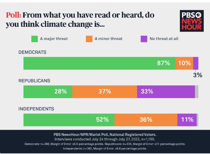 Jay Van Bavel, PhD tweet media