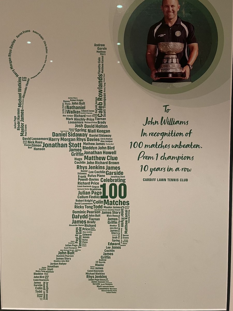 Our Men’s 1st team complete a Decade of Dominance in the @TennisWales South Summer Doubles League. 

They have achieved 100 consecutive wins, resulting in 10 successive Premier 1 Titles.

A feat which has never been achieved in the Men’s league 97-year history.
#cltc