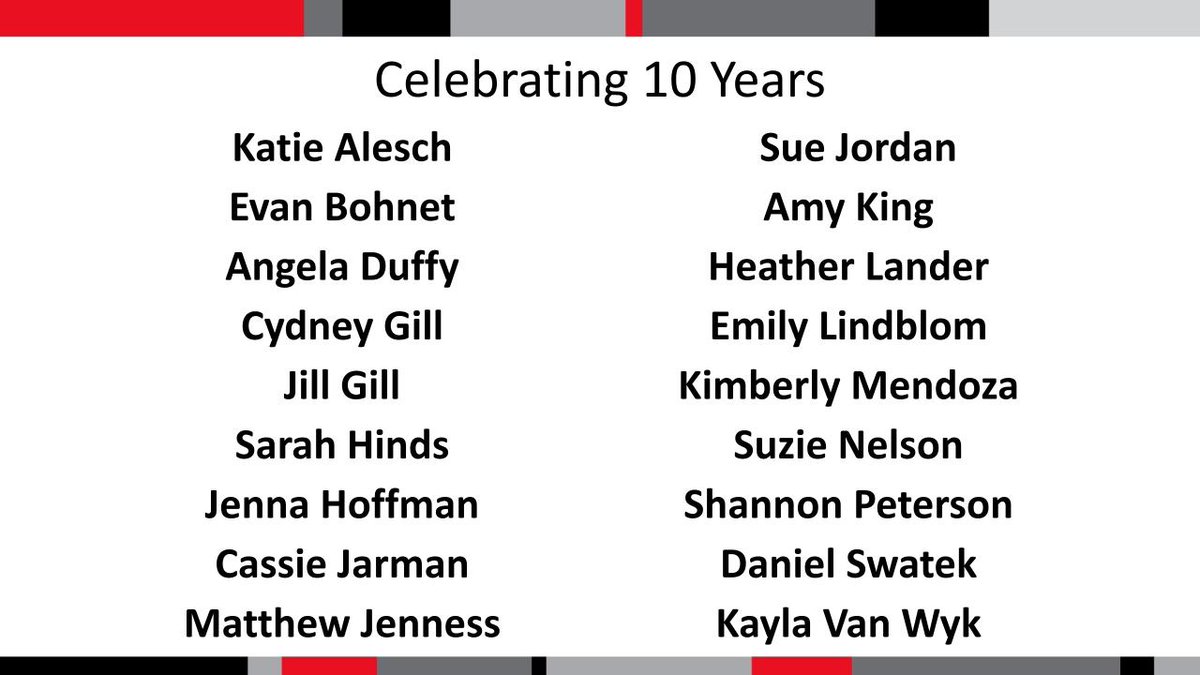SSCcardinalNews's tweet photo. At our Welcome Back Assembly we celebrated our staff that have finished 10 and 20 years in the District!  Congratulations and thank you for making a difference for generations of SSC students!  #WeAreSSC #WelcomeBack #CardPride #GoCards #sscCARDS https://t.co/kGujMMMb1Y