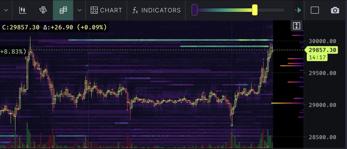 Anson Tan|CTA Algo Trader (BTC ETH) tweet media