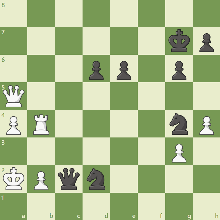 Chess.com tweet media