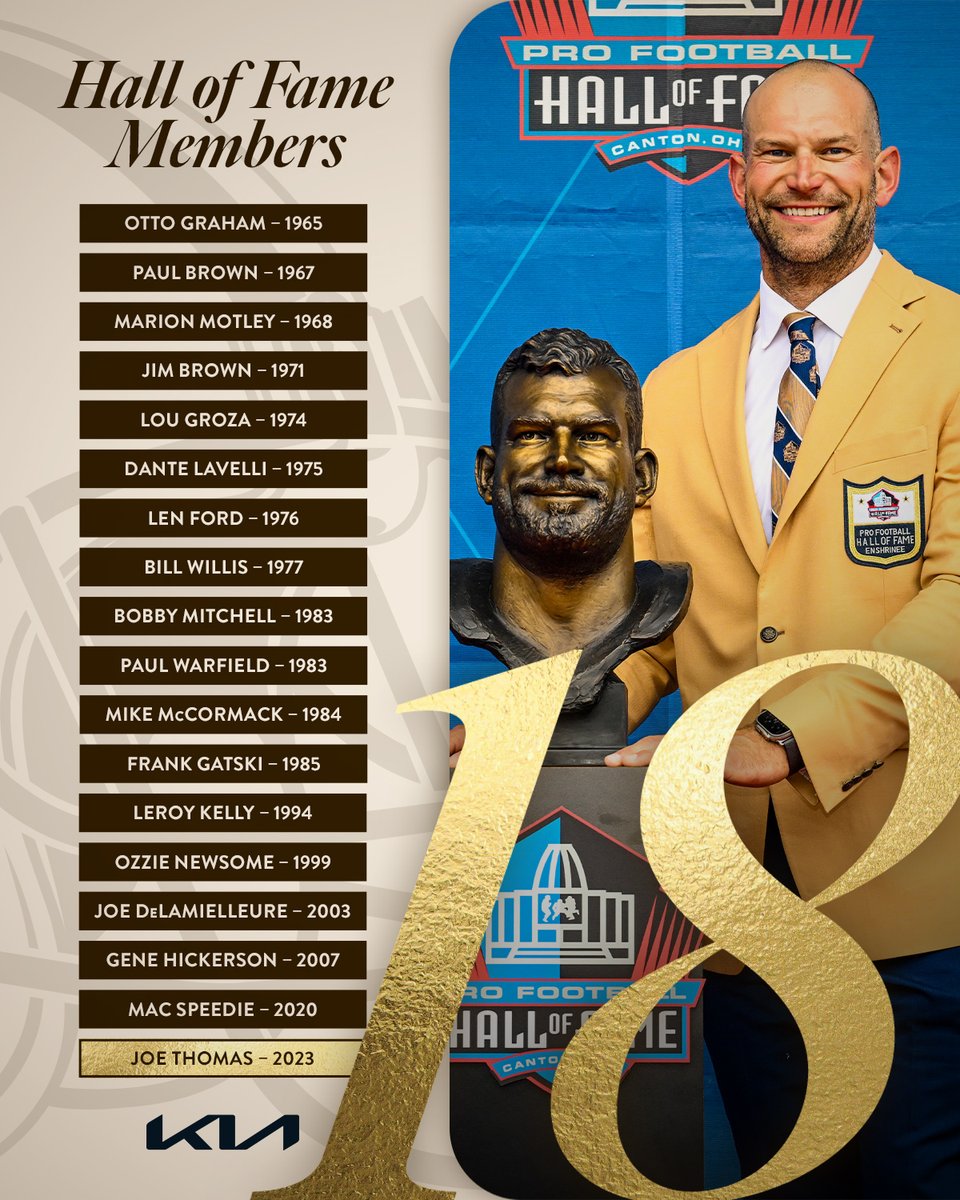 .<a href="/joethomas73/">Joe Thomas</a> putting us at 18 members in the <a href="/ProFootballHOF/">Pro Football Hall of Fame</a> 🙌