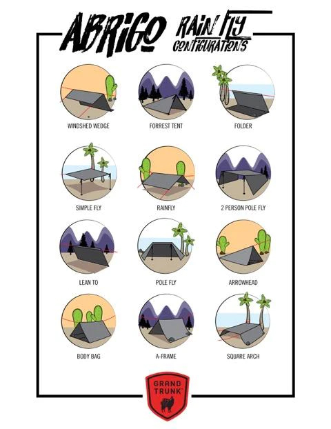 GearForAdventur's tweet photo. Here's a beautiful diagram on how you can setup your Rain Fly from Grand Trunk "Goods for the Road"! https://t.co/JM9wWkYjNI