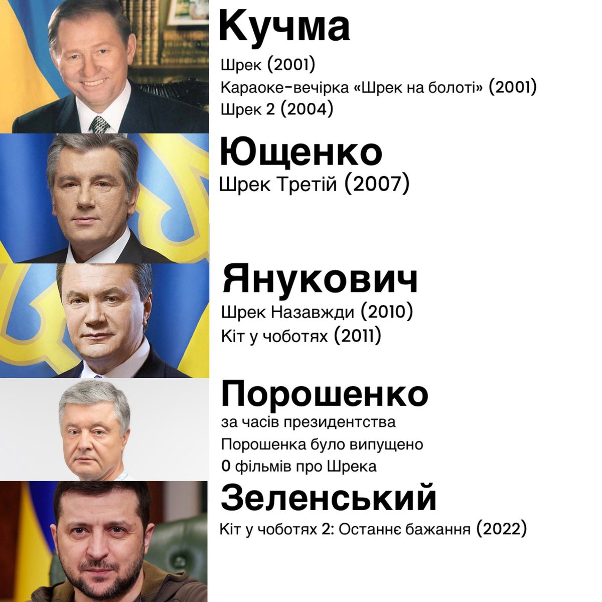 vanya ✙ tweet media