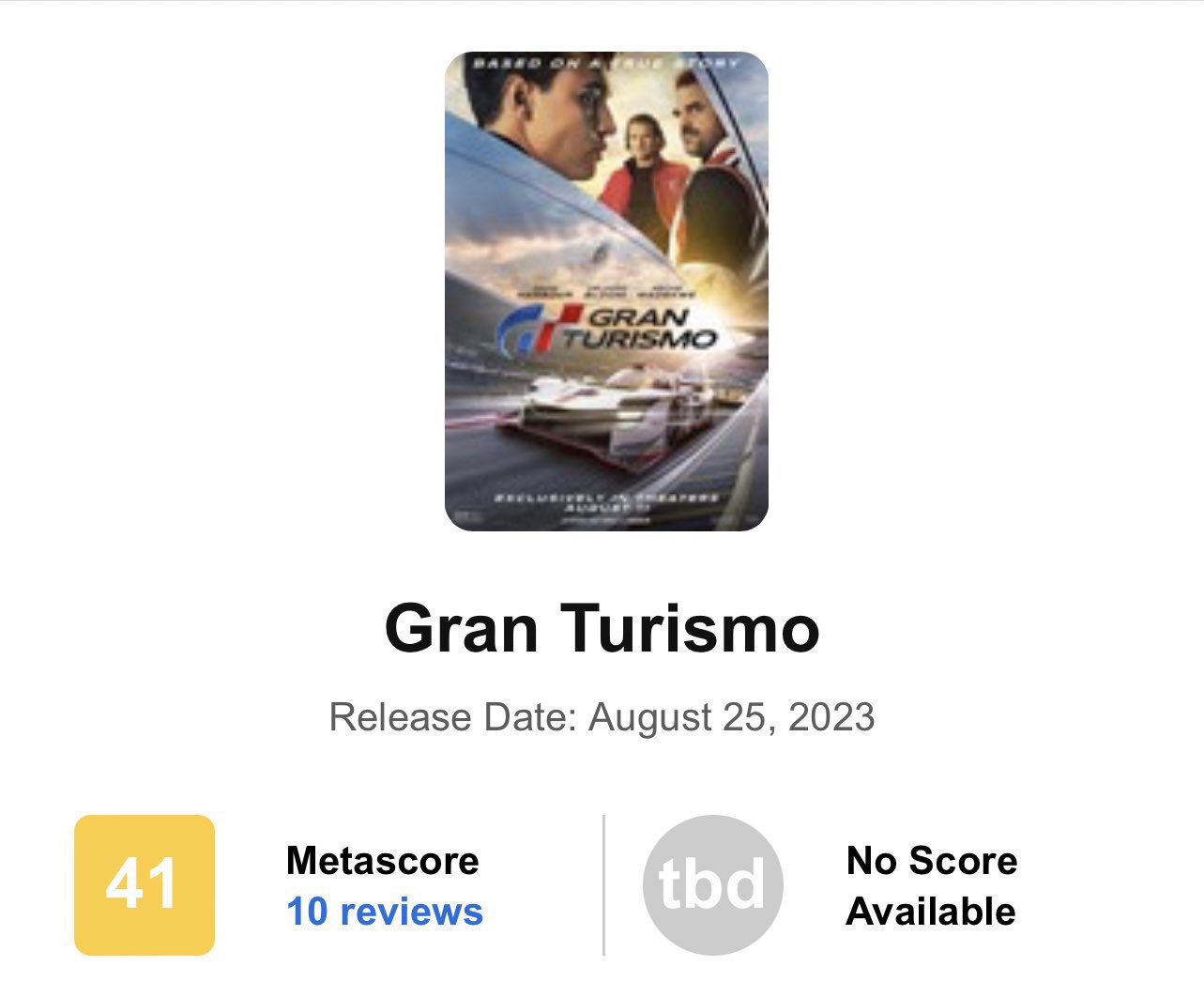 PeterOvo on X: Gran Turismo movie received poorly by critics. Could be a  potential flop. So Sad 😐  / X