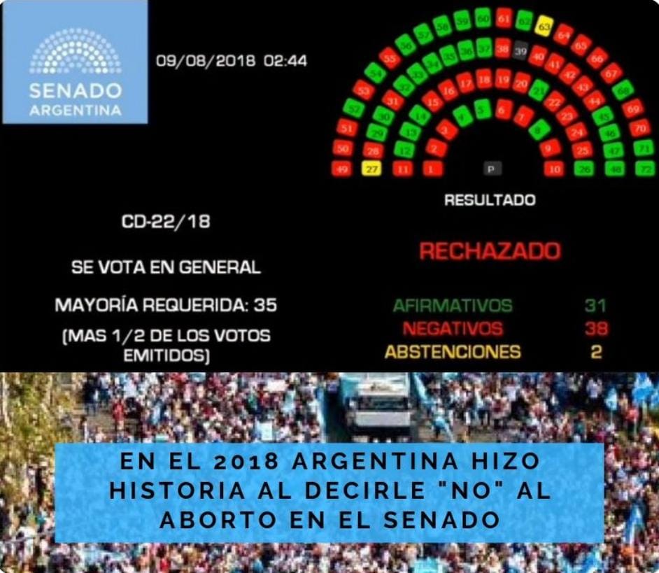 5 años del triunfo de la vida. 💙💙 Seguiremos abogado por la defensa de las dos vidas hasta derogar la ley genocida. #conabortonotevoto.