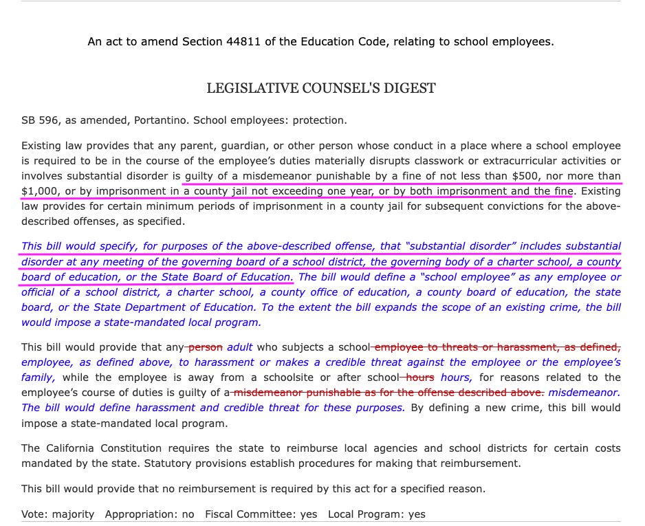 California is going to pass a bill that makes it a misdemeanor crime for parents to speak out at school board meetings. It's punishable by a $1,000 fine and up to one year in jail. Link to the bill is below.