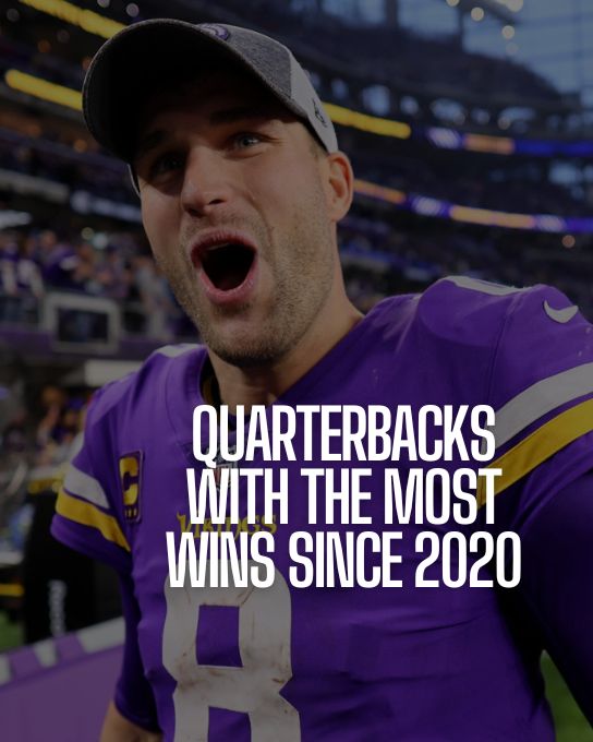The following active QBs have won the most games since 2020. 

1. Patrick Mahomes, 40 wins 
2. Josh Allen, 37 wins 
3. Aaron Rodgers, 34 wins  
4. Ryan Tannehill, 29 wins
5. Kirk Cousins, 28 wins 
6. Lamar Jackson, 26 wins 
7. Justin Herbert, 25 wins 
8. Joe Burrow, 24 wins
8.