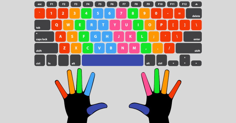 Serious Security: Why learning to touch-type could protect you from audio snooping dlvr.it/StNQK6