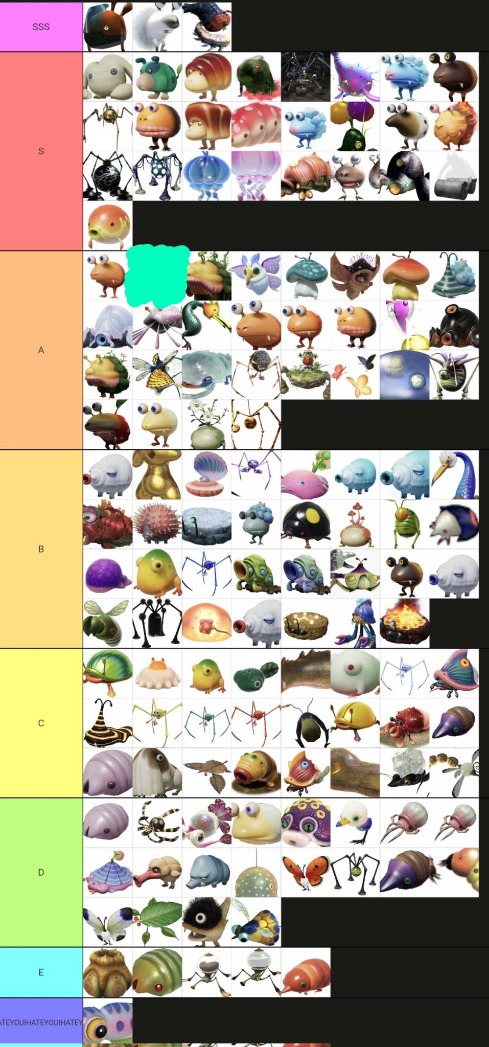 Creature Tier List