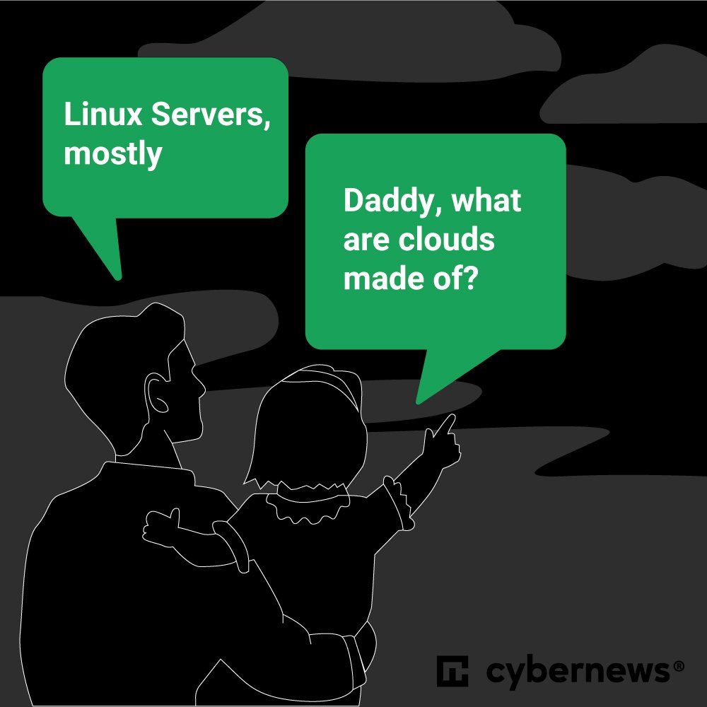 Cybernews's tweet photo. Well... technically...
#techjokes #cloud #computing #geeksforgeeks #linuxworld #memesdaily https://t.co/9epCn9qCA2
