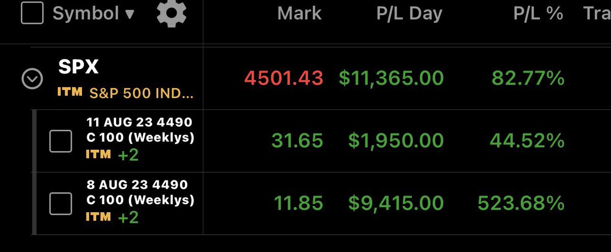 SuperLuckeee's tweet photo. I made 500% on SPY calls and it wasn't an easy trading day. 

What helps me not sell early is analyzing where the bottom &amp; top can be.

If you're interested in our analysis and trading plan:

1. Comment "Learn"
2. ❤️ &amp; Retweet post

We'll DM it so you can increase your accuracy. https://t.co/410zhruaFJ