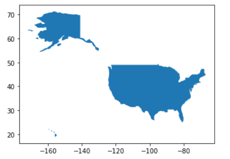 kdnuggets's tweet photo. 5 Python Packages For Geospatial Data Analysis
This article discusses the importance of geospatial analysis and introduces five essential Python packages for effectively handling and visualizing valuable insights from geospatial data.
https://t.co/ZgSv3D7gti https://t.co/qI9tH6eLun