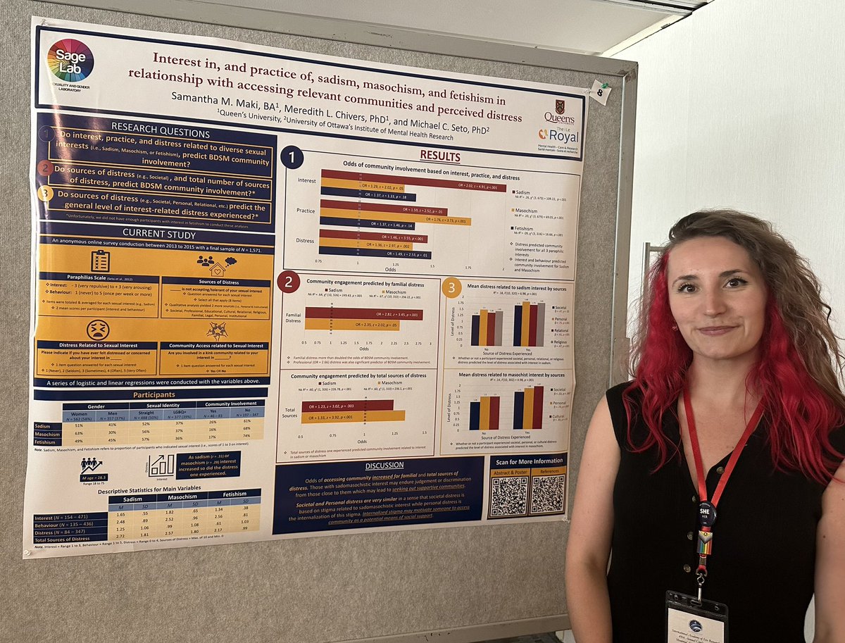 SageLab (@qsagelab) on Twitter photo <a href="/TheIASR/">International Academy of Sex Research</a> poster session! <a href="/samantha_mmaki/">Samantha M. Maki 🏳️🌈</a> sharing fab data on relationships among kink interest and behaviours, accessing communities and distress, collab with <a href="/MCSeto/">Michael Seto</a> <a href="/DrMLChivers/">Dr. Meredith L. Chivers</a> #sexscience <a href="/TheIASR/">International Academy of Sex Research</a> poster session! <a href="/samantha_mmaki/">Samantha M. Maki 🏳️🌈</a> sharing fab data on relationships among kink interest and behaviours, accessing communities and distress, collab with <a href="/MCSeto/">Michael Seto</a> <a href="/DrMLChivers/">Dr. Meredith L. Chivers</a> #sexscience