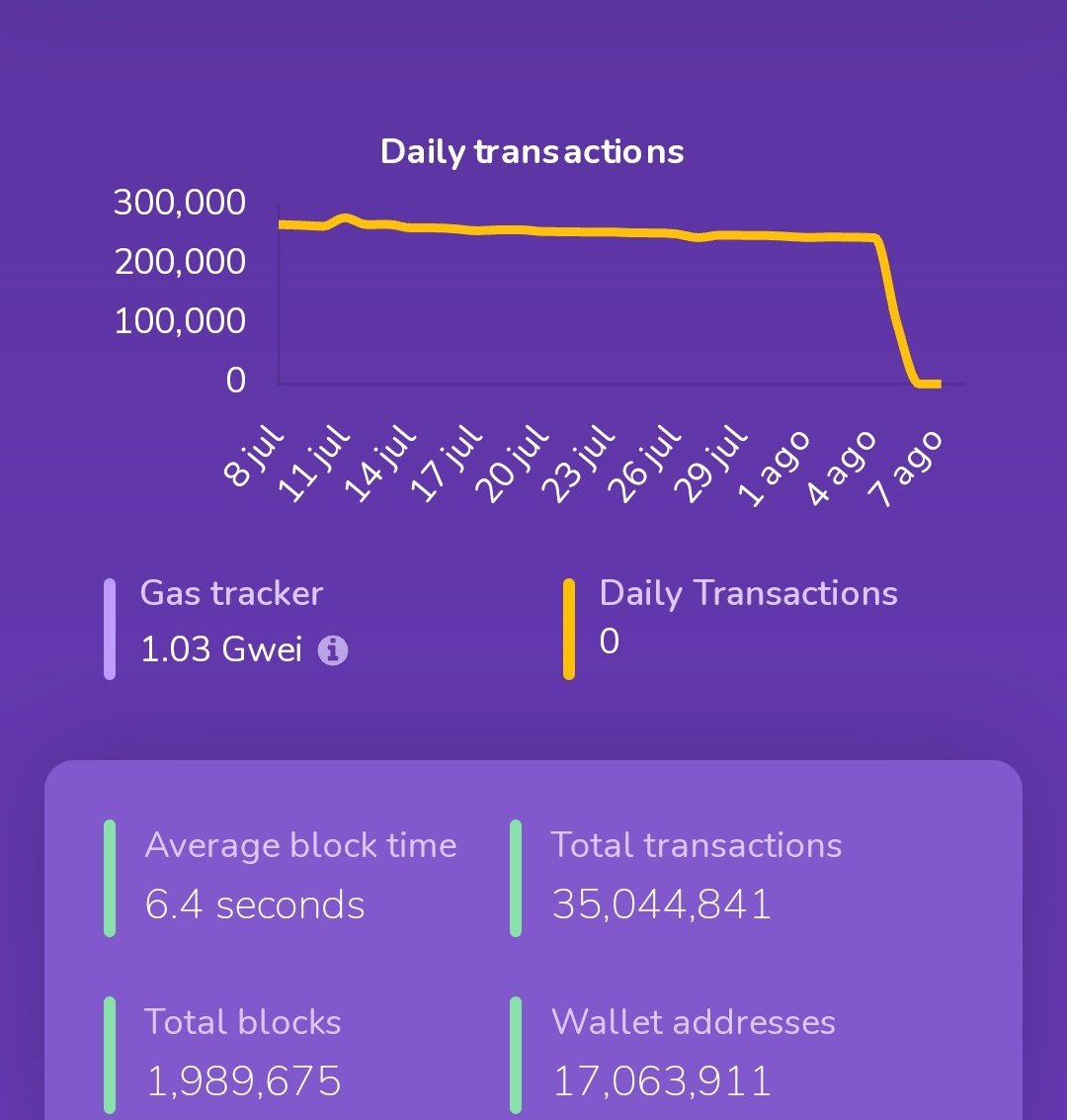 cryptolight tweet media