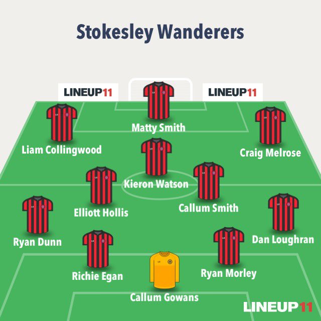 FT Result: Catterick 2-4 <a href="/StokesleyWFC/">Stokesley Wanderers FC</a> 

First pre-season friendly W. We moved the ball well and put the game to bed before HT. Shoutout to the gaffer <a href="/saracen79/">Shaun Harrison</a> subbed on at 1-1 and left the field at 4-1.

Goals from:
<a href="/Maattysmith9/">Matty Smith</a> x2
<a href="/kieronwatson/">Kieron Watson</a> 
<a href="/melrose1993/">Melly</a>

#UTW