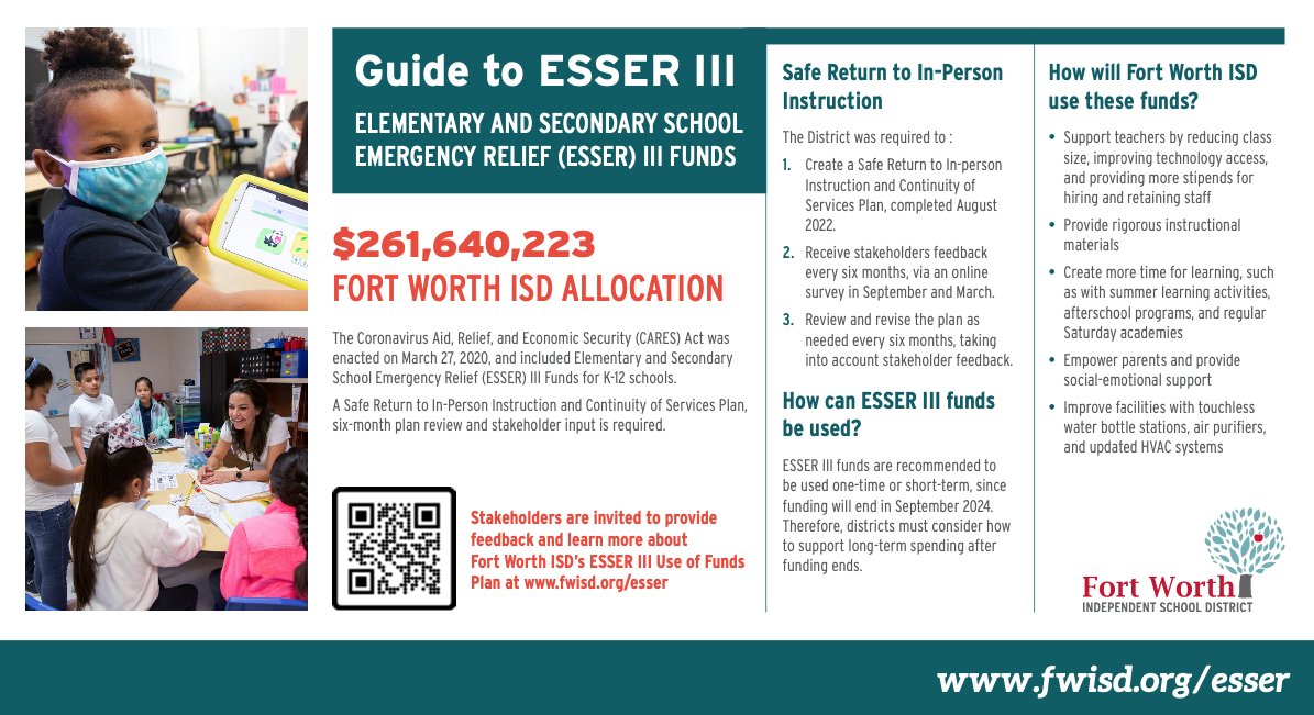 FWISD invites its students, parents, staff and community members to complete the ESSER survey. The survey is anonymous and questions are available for review prior to taking the survey. Visit fwisd.org/esser to take the survey and learn more.