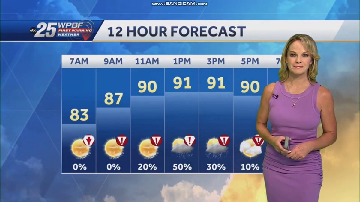 (Manny) Sandra Shaw: Have A Great Day! (@sandrashawfans) on Twitter photo .<a href="/wpbf_sandra/">Sandra Shaw</a> so gorgeous/sexy/very pretty in purple from this morning! ππ€©ππ₯β€οΈπ #FlWx #WPBWx #WPBF #SandraShaw #TeamSandraShaw .<a href="/wpbf_sandra/">Sandra Shaw</a> so gorgeous/sexy/very pretty in purple from this morning! ππ€©ππ₯β€οΈπ #FlWx #WPBWx #WPBF #SandraShaw #TeamSandraShaw
