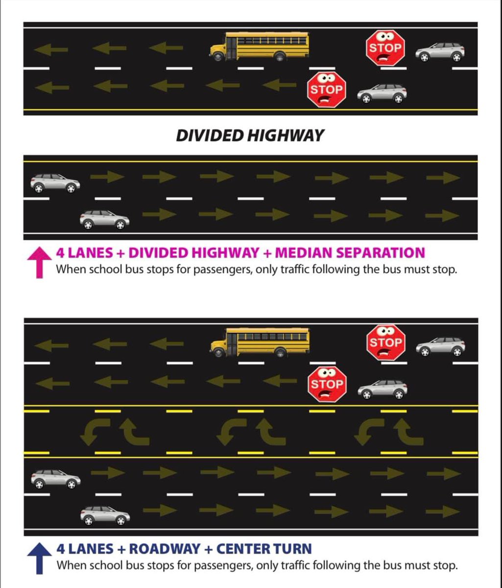 WarrenCoSO's tweet image. The 2023-2024 @WarrenCoSchools school year begins tomorrow! Here is a quick school bus safety refresher and a reminder about Kentucky Law when it comes to stopping for school buses. Keep our kids safe - STOP for school buses when their stop arm and red lights are activated!