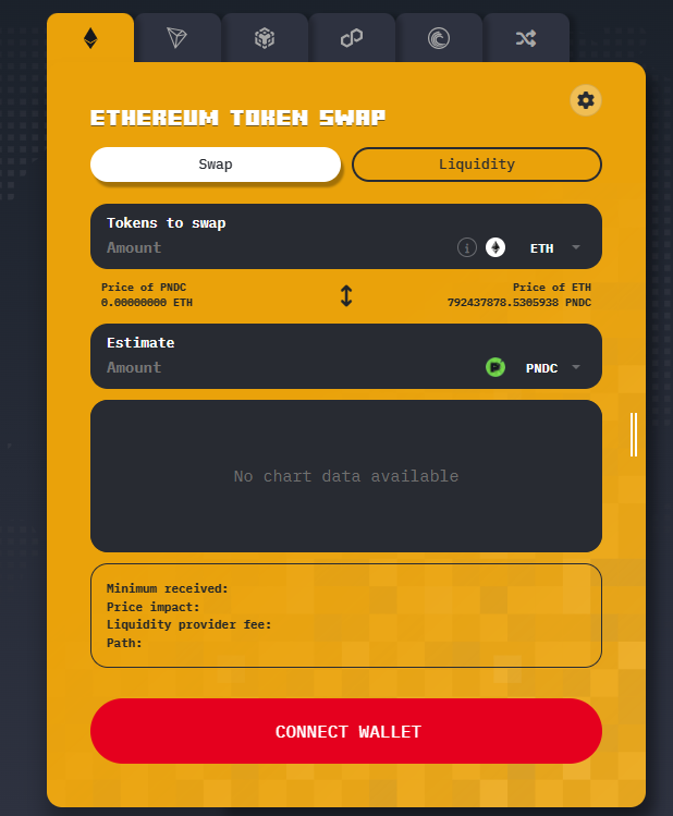 Dendorion's tweet photo. ๐ฅณ New listing for #PNDC ๐ฅณ
My favorite dex #Justmoney just listed $PNDC ๐ฅ
Start adding liquidity and start trading on this amazing multichain #DEX โค๏ธ๐
https://t.co/z3HFng2S6z https://t.co/qU3sAOK2mN