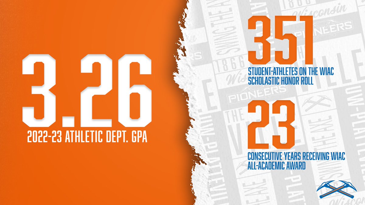 UW-Platteville Athletics tweet media