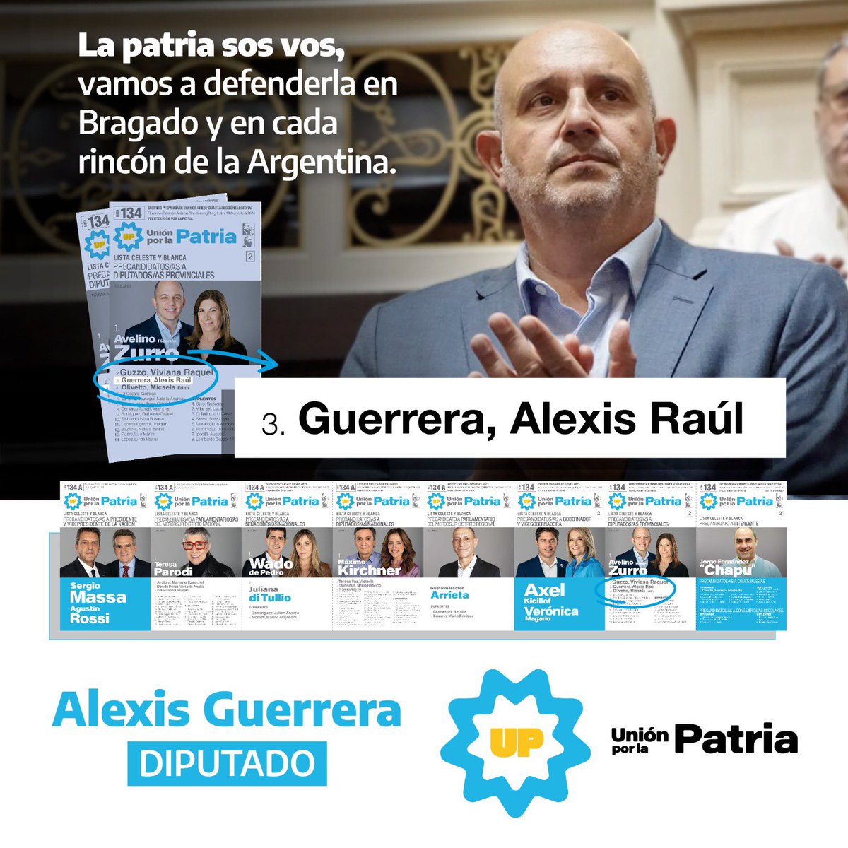 🗳️Como en Bragado y en cada rincón de la Argentina, este domingo votamos para #DefenderLaPatria. 🇦🇷Sabemos de su capacidad de gestión y con @AlexisGuerrera en la Cámara de Diputados, @Kicillofok Gobernador y @SergioMassa Presidente, vamos a lograr el Municipio que nos Merecemos