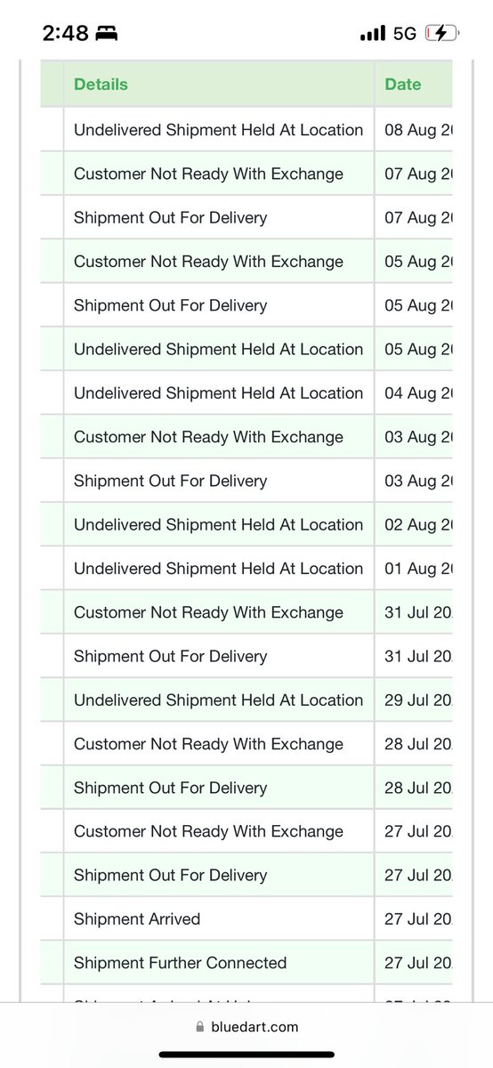 sharmaaajee's tweet photo. The order is 11 days late now. Apparently Samsung has now disabled order tracking for me as the link is now showing error. I’m adding @BlueDartCares  screenshot to show the delivery updates. Height of customer’s annoyance by @SamsungIndia @Samsung 
#Samsung #samsungindia https://t.co/2GJZX5GhN6