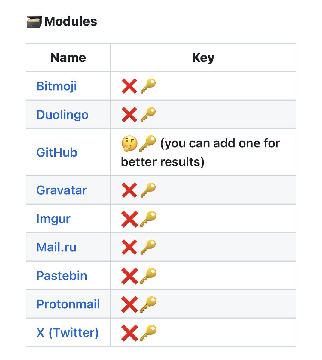 vizion holizëm tweet media