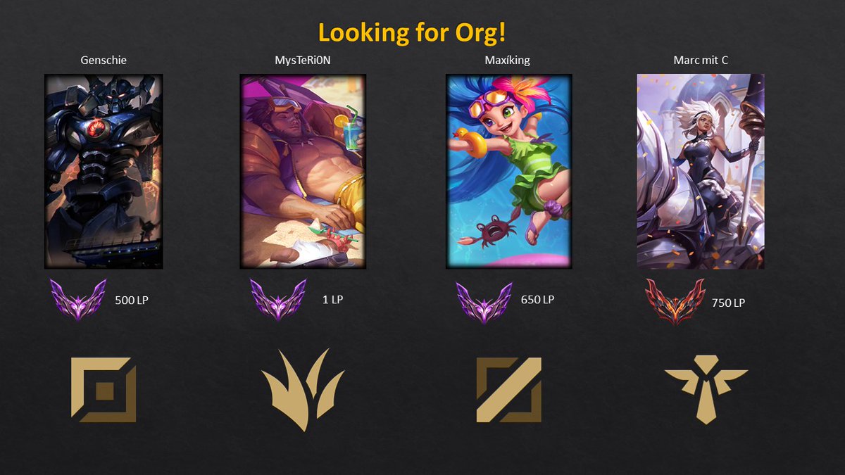 MysTeRi0N | Victor (@mysteri0n_lol) on Twitter photo Looking for Orga + ADC:
Nach dem Ausscheiden in den Playoffs zu Div3 suchen wir für den kommenden Wintersplit eine neue Orga und einen neuen ADC in Div4. Wir sind ein erfahrenes Roster mit dem Ziel nach Div3 zu promoten.
Discord: mysteri0nvictor
Twitter: <a href="/MysTeRi0N_LoL/">MysTeRi0N | Victor</a> Looking for Orga + ADC:
Nach dem Ausscheiden in den Playoffs zu Div3 suchen wir für den kommenden Wintersplit eine neue Orga und einen neuen ADC in Div4. Wir sind ein erfahrenes Roster mit dem Ziel nach Div3 zu promoten.
Discord: mysteri0nvictor
Twitter: <a href="/MysTeRi0N_LoL/">MysTeRi0N | Victor</a>
