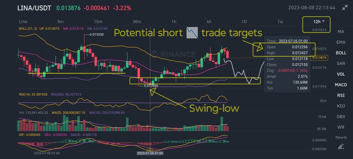 Cyberspace2140📉📈 tweet media