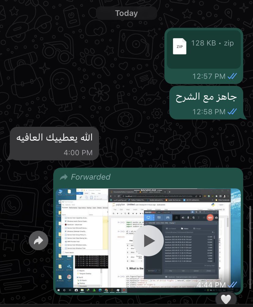 Solve_Python tweet picture