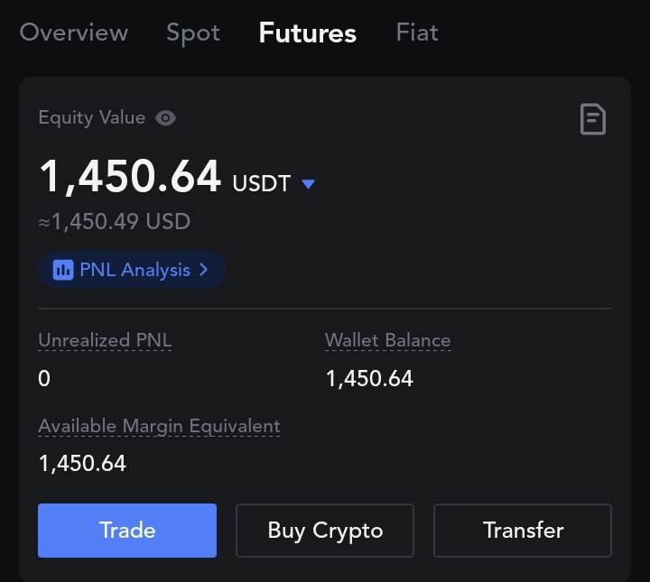 bmko_'s tweet photo. Day 2:
+313$/+27,5% https://t.co/lETaRRQoix