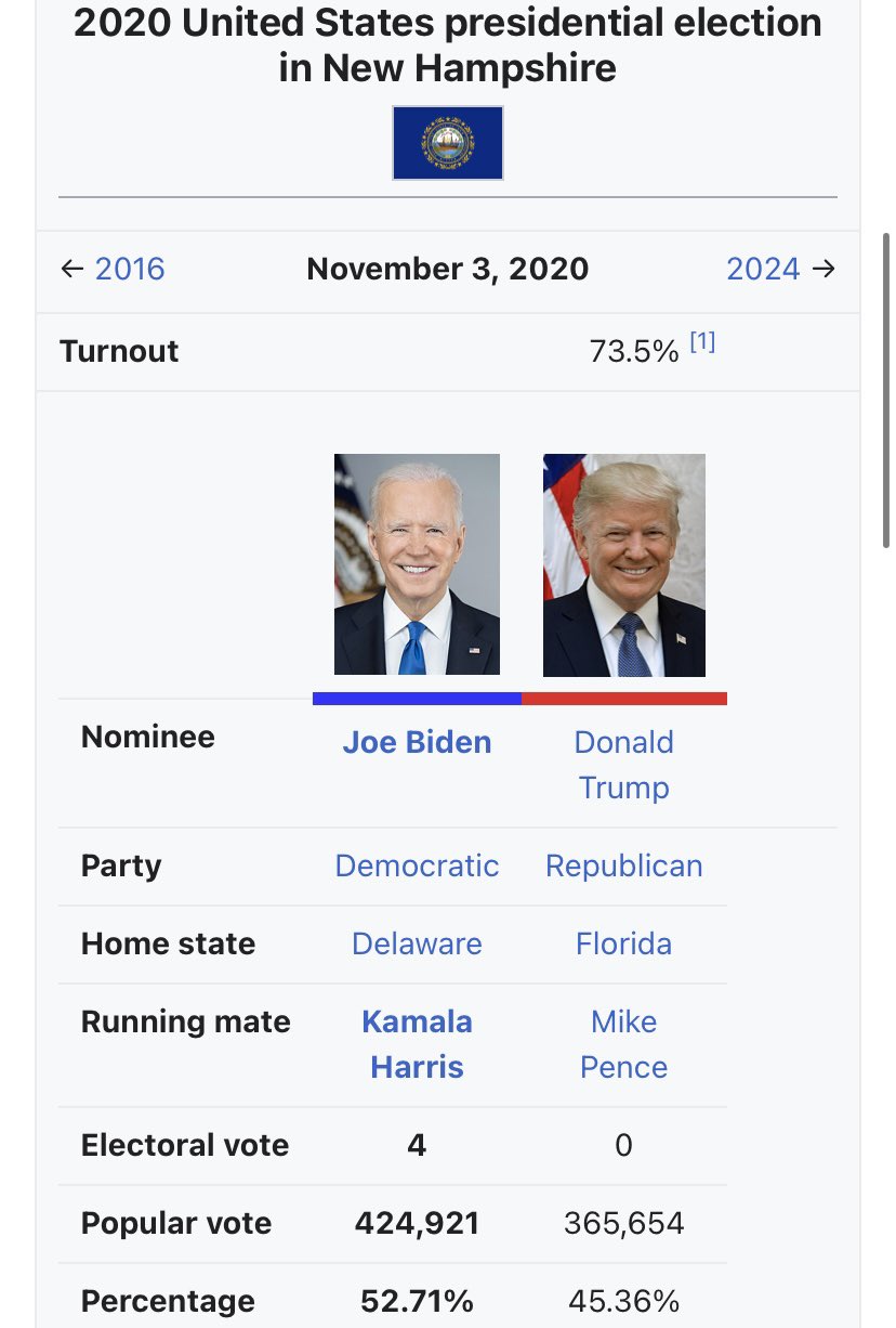 2016 United States presidential election - Wikipedia