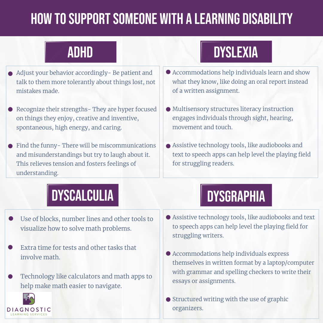 Diagnostic Learning tweet media