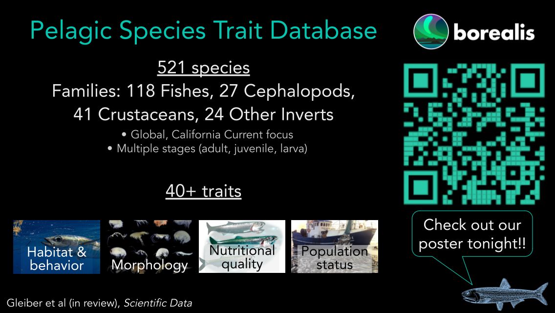 Hey #ESA2023! Help us spread the word about an open access #ocean trait dataset we've launched. Learn more at the link and QR code 👇 doi.org/10.5683/SP3/0Y…

Or drop by our poster today (Tues; PS26- 120)!