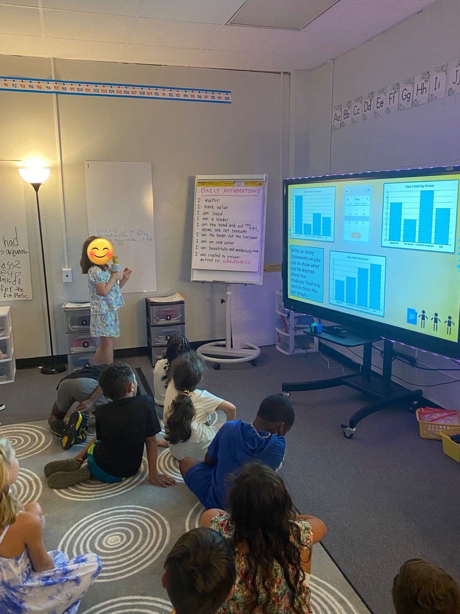 During math today students learned how to delegate group roles, summarize each group member’s understanding of bar graphs, and share their learning to the class. So impressed by these 2nd graders!! #BESTisthestandard <a href="/LindenLion/">Linden Elementary</a>