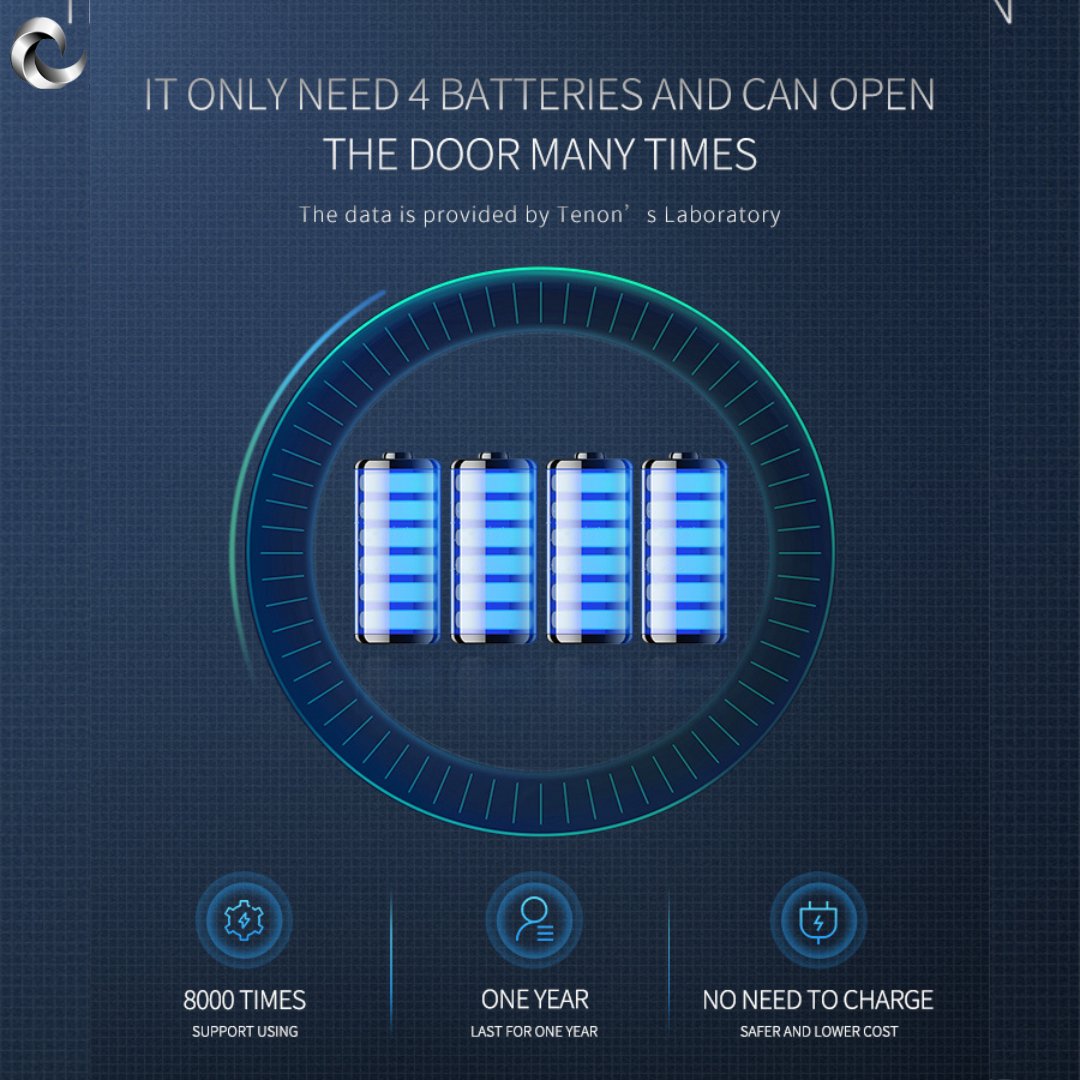The E15 smart locks combines aesthetics and the experience of smart home living. The ultra-thin all-zinc alloy appearance makes simple smart life easy to reach. The large-size and high-resolution touch panel can accurately display the operation process. #itsgtme #tenone15