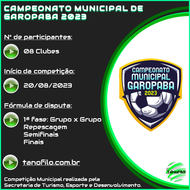 tanofilo's tweet photo. CAMPEONATO MUNICIPAL DE GAROPABA 2023
Tabela no site: https://t.co/tjVwQiZi8f
Competição terá início no dia 20/agosto com a participação de oito clubes. https://t.co/tb1B1NIaKO