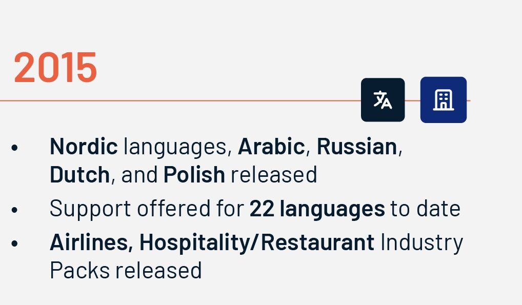 Lexalytics, an InMoment Company tweet media